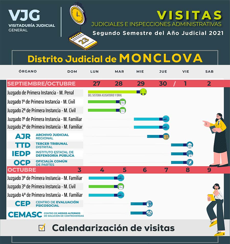 Visitaduria Judicial