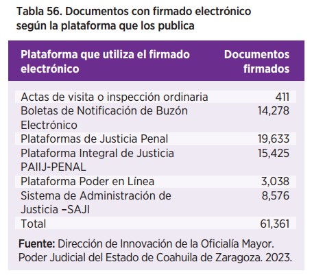 Justicia innovadora