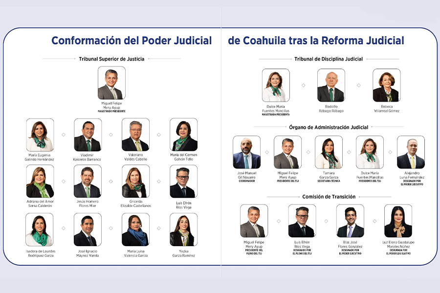 Reforma Judicial
