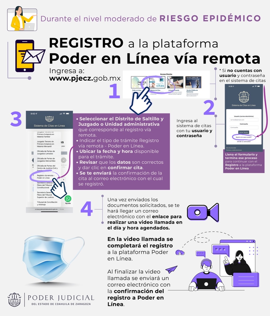 Registro vía remota para Poder en Línea